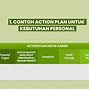 3 Macam Slot Alternatif Dan Contohnya Dalam Bisnis Plan Ppt